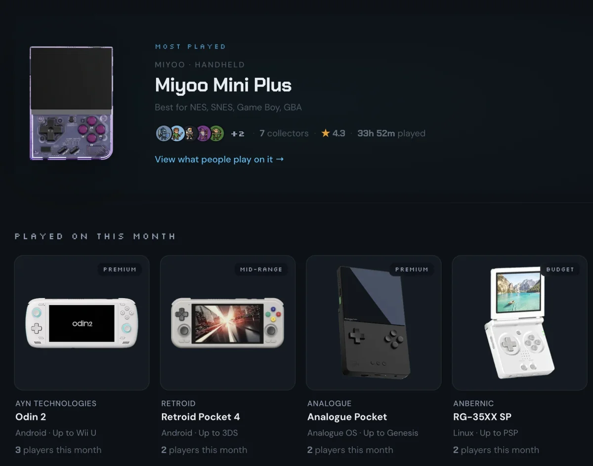 The retroshelf devices index, highlighting the Miyoo Mini Plus as the most-played device and a row of handhelds played this month.